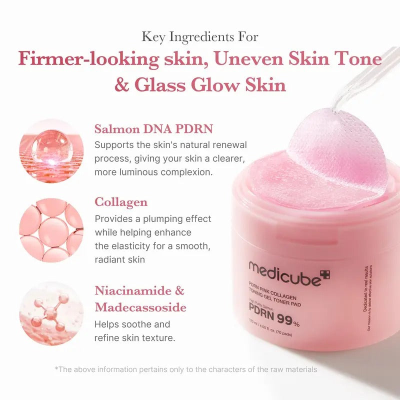 Affordable 7-Day Glow Set | 8 Best-Selling Korean Skincare Products | Get Glass Skin in Just 1 Week