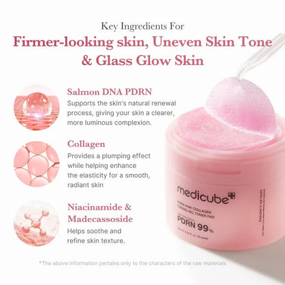 Affordable 7-Day Glow Set | 8 Best-Selling Korean Skincare Products | Get Glass Skin in Just 1 Week